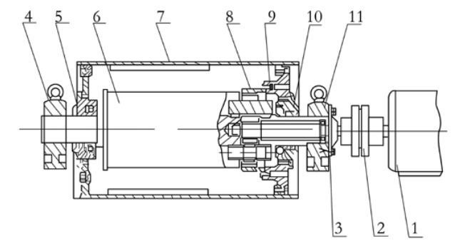 防爆電動滾筒結(jié)構(gòu)圖「詳解」